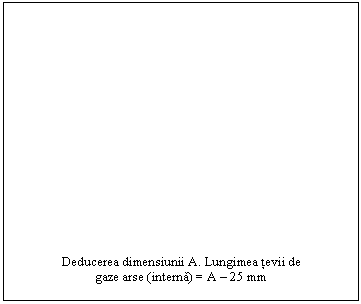 Text Box: Deducerea dimensiunii A. Lungimea tevii de 
gaze arse (interna) = A - 25 mm

